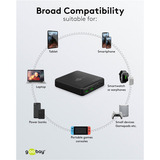 goobay USB-C Multiport-Tischladegerät, PD, GaN, 65 Watt schwarz, 2x USB-C, 2x USB-A, Power Delivery, QuickCharge 3.0