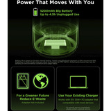 Govee Tischlampe 2 Pro x Sound von JBL, LED-Leuchte 