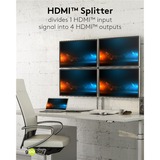 goobay HDMI Splitter 1 auf 4 (4K @ 30Hz) schwarz