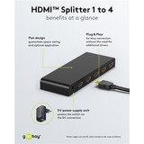 goobay HDMI Splitter 1 auf 4 (4K @ 30Hz) schwarz