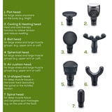 Beurer MG 195 Hot & Cold, Massagegerät grau, Triggerpunkt