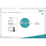 Digitus Aktives USB 2.0 Verlängerungskabel, 20 Meter schwarz, Repeater Kabel