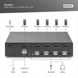 Digitus KVM Switch DispalyPort 4x1, KVM-Switch schwarz