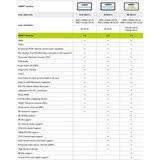 goobay High-Speed-HDMI-Verlängerungskabel mit Ethernet, 8K @ 60Hz 1 Meter, HDMI Stecker > HDMI Buchse