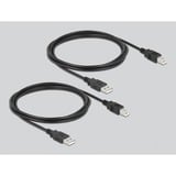 DeLOCK USB 2.0 Switch für 2 PC an 1 Gerät, USB-Switch schwarz