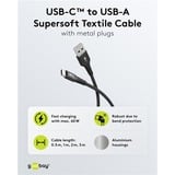 goobay Supersoftes USB 2.0 Textilkabel, USB-A Stecker > USB-C Stecker schwarz, 3 Meter