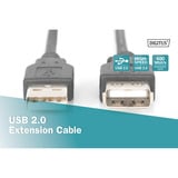 Digitus USB 2.0 Verlängerungskabel, USB-A Stecker > USB-A Buchse schwarz, 1,8 Meter
