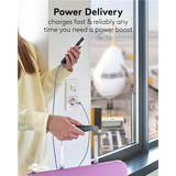 goobay USB-C PD GaN Dual-Schnelladegerät Slim 30 W weiß