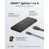 goobay HDMI Splitter 1 auf 4 (4K @ 60Hz) schwarz