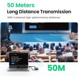 UGREEN CM506 Wireless HDMI Extender, HDMI Verlängerung silber, 50m Reichweite