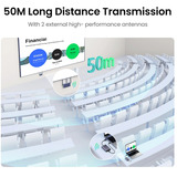 UGREEN CM506 Wireless HDMI Extender, HDMI Verlängerung silber, 50m Reichweite