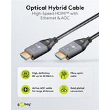 goobay Optisches Hybrid Ultra High-Speed HDMI Kabel (AOC) 8K / 60Hz schwarz/grau, 50 Meter, 48 Gbit/s