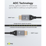 goobay Optisches Hybrid Ultra High-Speed HDMI Kabel (AOC) 8K / 60Hz schwarz/grau, 50 Meter, 48 Gbit/s