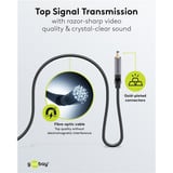 goobay Optisches Hybrid Ultra High-Speed HDMI Kabel (AOC) 8K / 60Hz schwarz/grau, 50 Meter, 48 Gbit/s