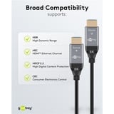 goobay Optisches Hybrid Ultra High-Speed HDMI Kabel (AOC) 8K / 60Hz schwarz/grau, 50 Meter, 48 Gbit/s