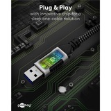 goobay Ethernet-Kabel USB-A 3.2 Gen1 Stecker > RJ-45 Stecker schwarz/silber, 1,5 Meter, geflochtener Textilmantel