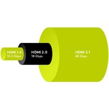 goobay Ultra High-Speed HDMI Kabel mit Ethernet, HDMI 2.1 schwarz, 1,5 Meter