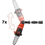 Einhell Akku-Hochentaster GE-LC 18Li T Kit, 18Volt Li-Ion-Akku 3,0Ah