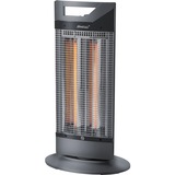 Carbon-Heizstrahler CH1 Eco