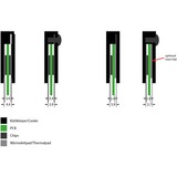 Alphacool D-RAM Modul (für Alphacool D-RAM Cooler) - Black, Kühlkörper schwarz, 2 Stück