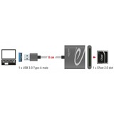 DeLOCK USB 3.0 CFast 2.0, Kartenleser anthrazit