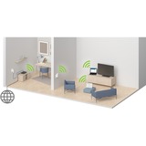 devolo WiFi Repeater ac 1200Mbit, 1x GLAN,WPS/WPA2, Verstärker