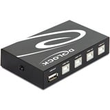 DeLOCK Umschalter USB 2.0 4 Port manuell, USB-Switch 