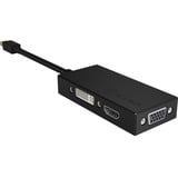 ICY BOX Adapter IB-AC1032 MiniDisplayPort > HDMI / DVI-D / VGA schwarz, 8,7 cm