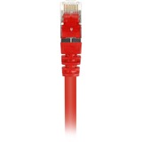 Sharkoon Patchkabel RJ45 Cat.6 SFTP rot, 2 Meter