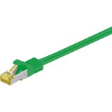 goobay RJ-45 Patchkabel Cat 6.a S/FTP (PIMF), mit Cat.7 Rohkabel grün, 25cm, 500 MHz