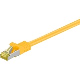 goobay RJ-45 Patchkabel Cat 6.a S/FTP (PIMF), mit Cat.7 Rohkabel gelb, 2 Meter, 500 MHz