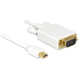 DeLOCK Adapterkabel mini-DisplayPort Stecker > VGA 15Pin Stecker weiß, 1 Meter