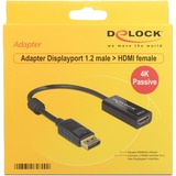 DeLOCK DisplayPort 1.2 St > HDMI Bu 4K, Adapter schwarz, 20 cm