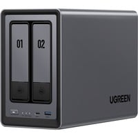UGREEN DXP2800, NAS 