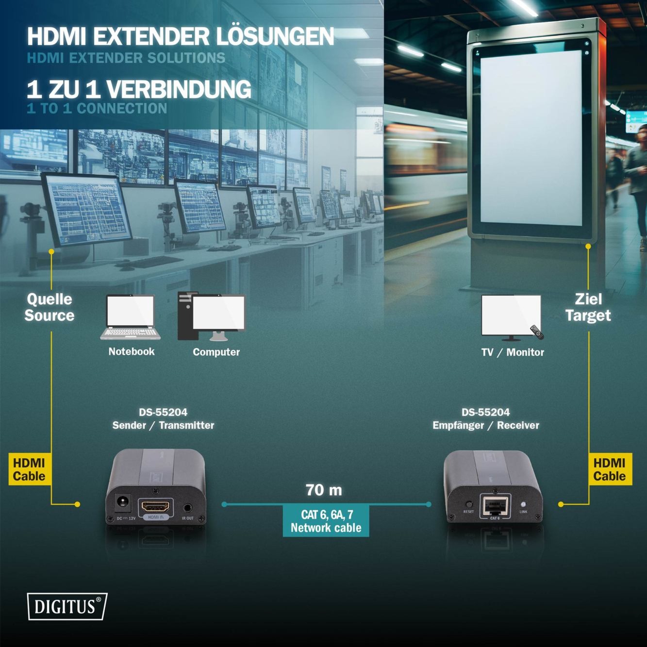 Digitus 4K HDMI Extender Set, HDMI Verlängerung 4K/60Hz, 70m