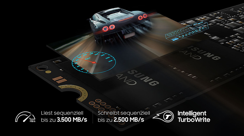 intelligent TurboWrite intelligent TurboWrite